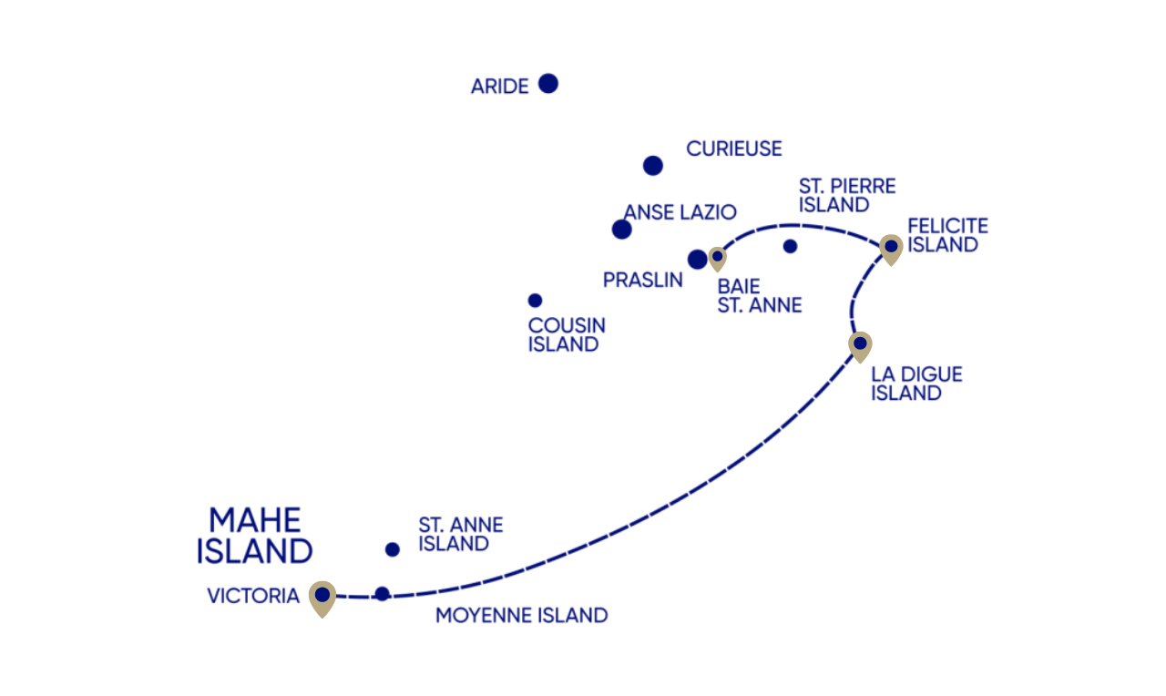 Seychelles Cruises - 3 Nights Cruise - Pegasos
